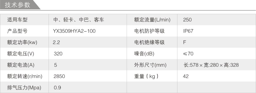 2.2kw늄ӿՉC(j)111.jpg